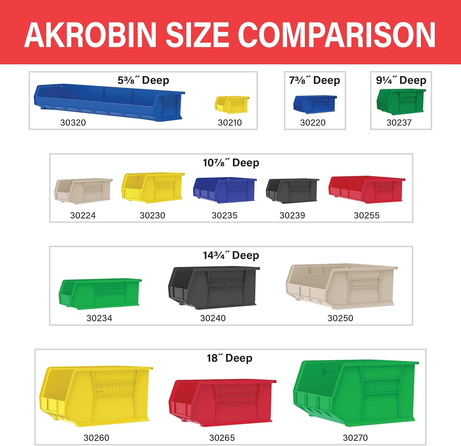 image:imageAkroMils 30210 AkroBins Plastic Storage Bins SpaceSaving Stackable Bins for Garage Pantry Craft Organization 5 x 4 x 3 Clear 6PackBlue