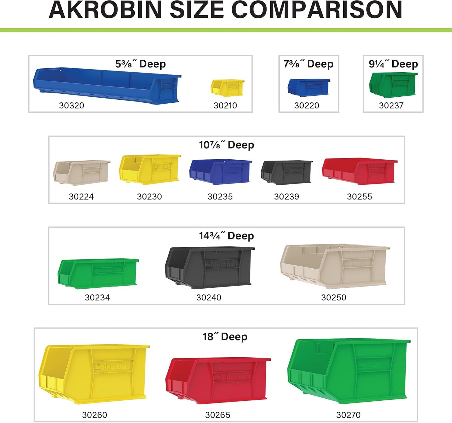 image:imageAkroMils 30265 AkroBins Plastic Storage Bins SpaceSaving Stackable Bins for Garage Pantry Craft Organization 18 x 825 x 9 Blue 6PackYellow