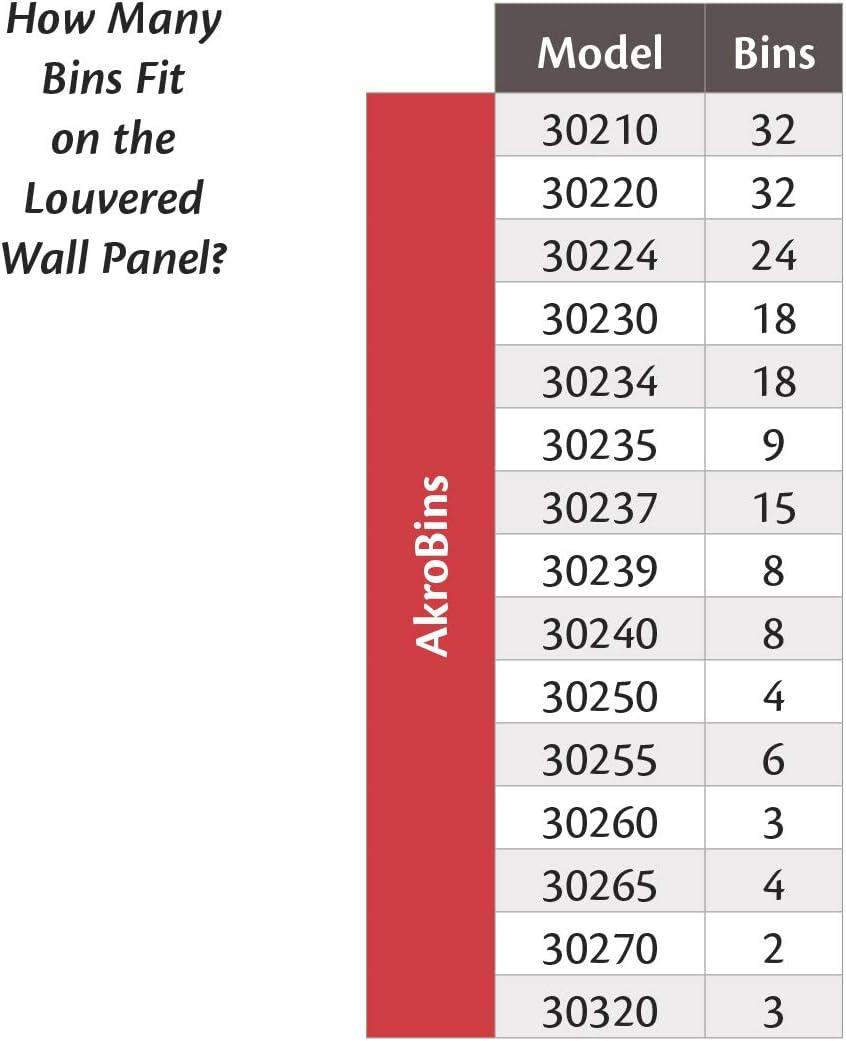 image:imageAkroMils 30136 Heavy Duty Wall Mount Garage Storage Steel Louvered Panel Wall Storage Bin Hanging Organizer System for AkroBins 36Inch W x 19Inch H 4 Pack GreyGrey